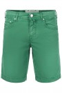 Shorts thumbnail